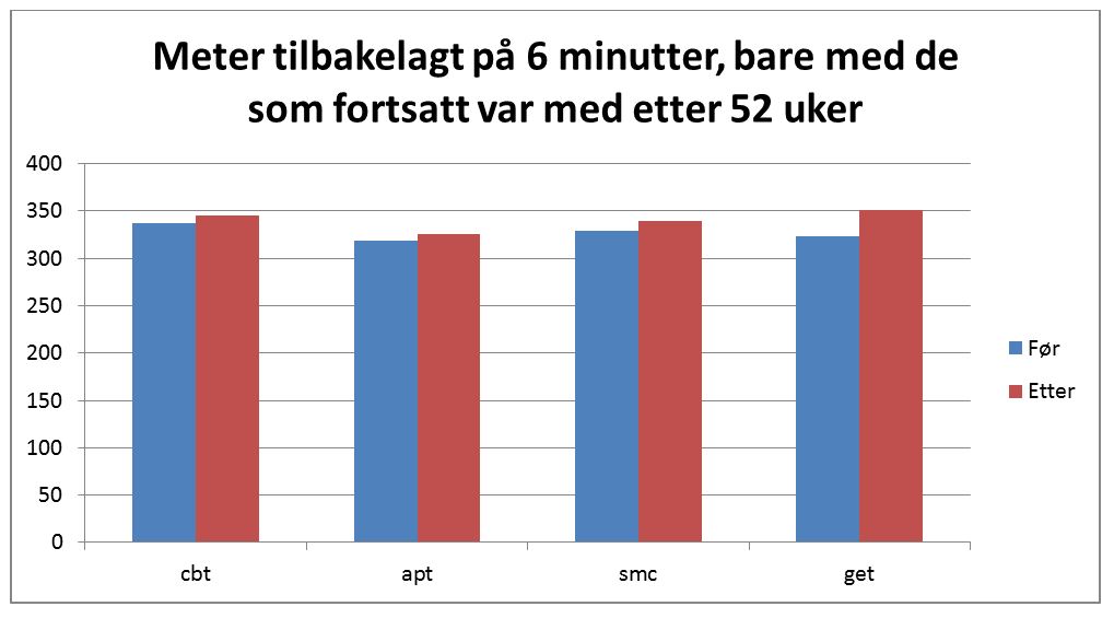 seksminutter de som forsvant